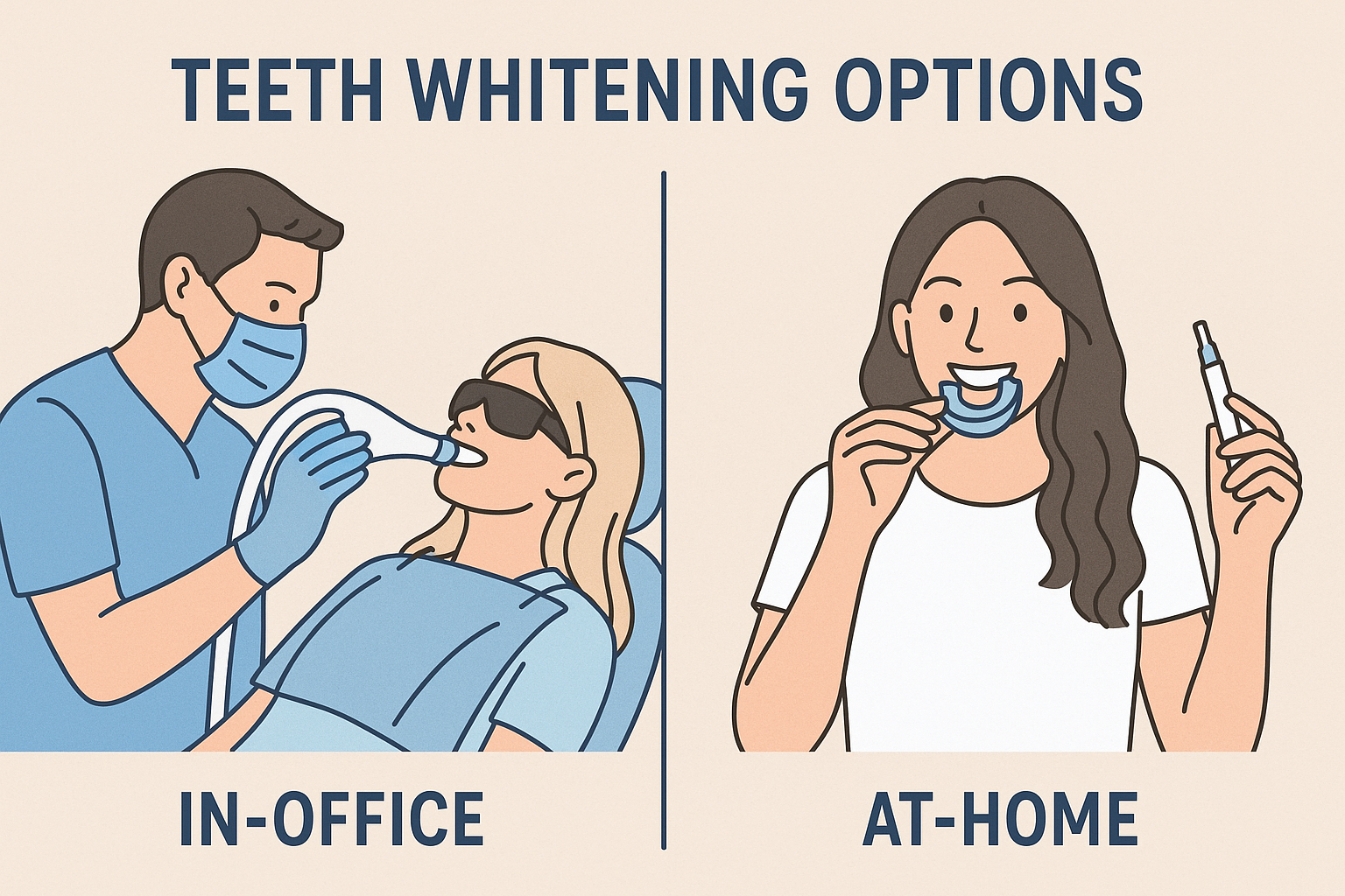 teeth whitening treatment in banjara hills